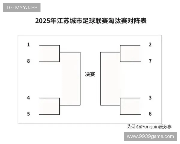 苏超 10 月 8 日收官：无锡 3-0 锁定四强，对决格局落定